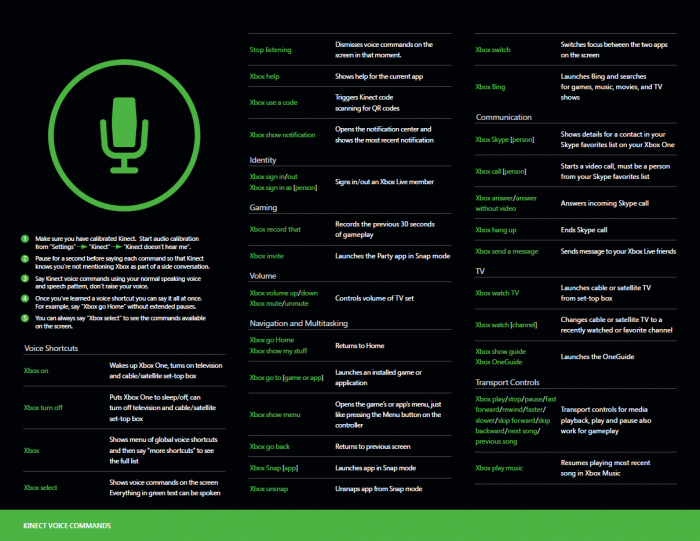 xbox-one-voice-commands