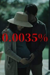 0.0035％