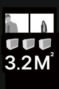 3.2m2