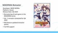 Nekopara Love Project Vol. 1